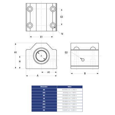 SSEPBM20DD THOMSON BALL BUSHING SSE SERIES 20MM CLOSED PILLOW BLOCK BEARING SELF ALIGNING 899.24 LBF